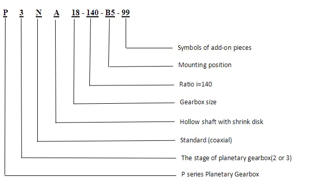 fdc917255a1100854a722167b5e7c528_pseriesplanetarygearunits4.png
