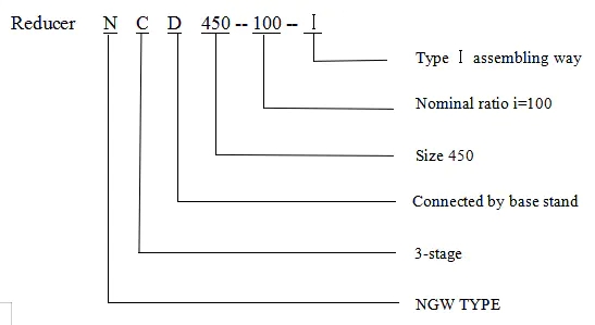 246b686b73169657789e22d457ed67f7_hightorqueplanetarygearreducer4.png