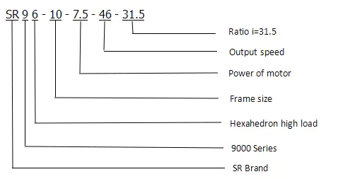 39bc40a649f46e175a44fa3ef0729f6f_heavyloadparallelshaftgearreducer5.png