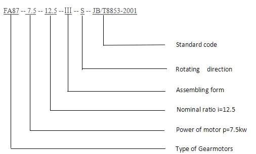 34d1694136d0fa8b622dc23a7b3a4138_parallelshaftgearboxes4.png